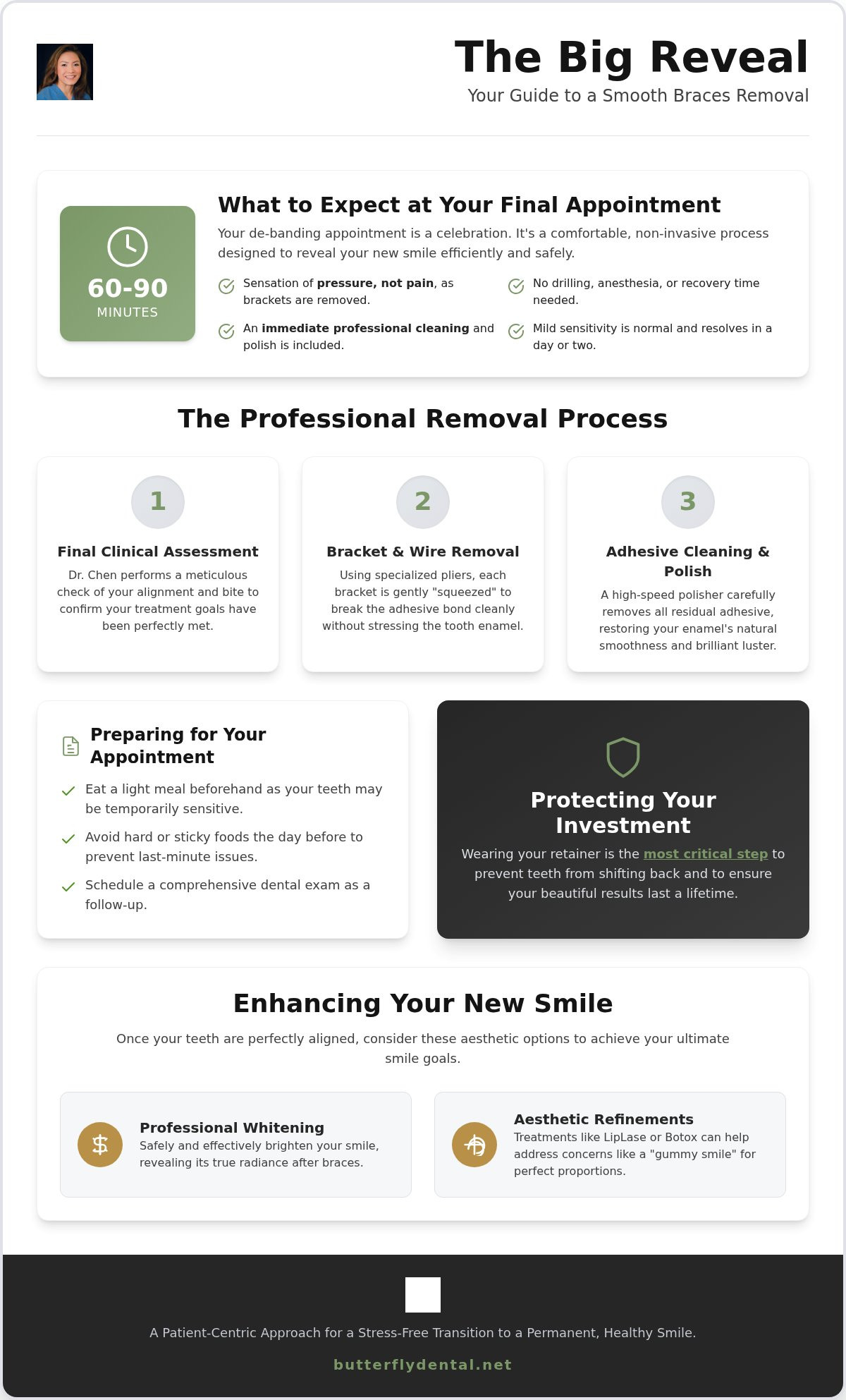 Braces Removal San Jose: Your Complete 2026 Guide to the Big Reveal
