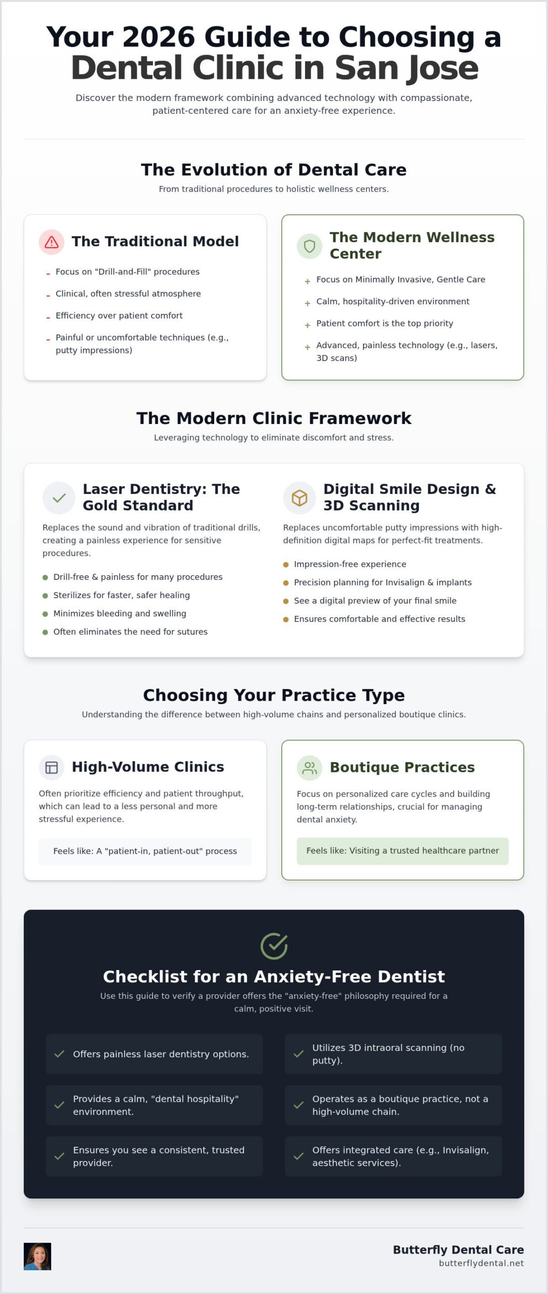 Choosing the Right Dental Clinic in San Jose, CA: A 2026 Patient Guide
