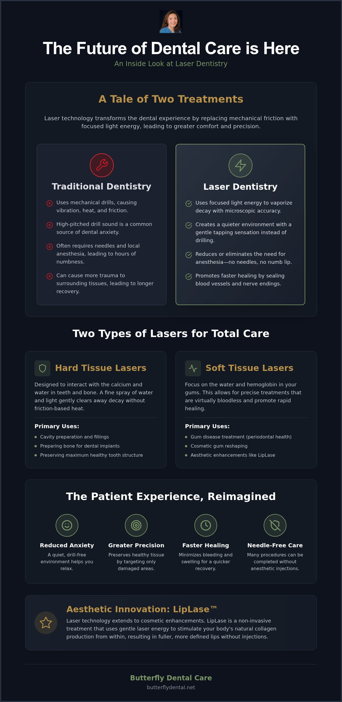 Laser Dentistry San Jose: The Future of Painless Dental Care in 2026