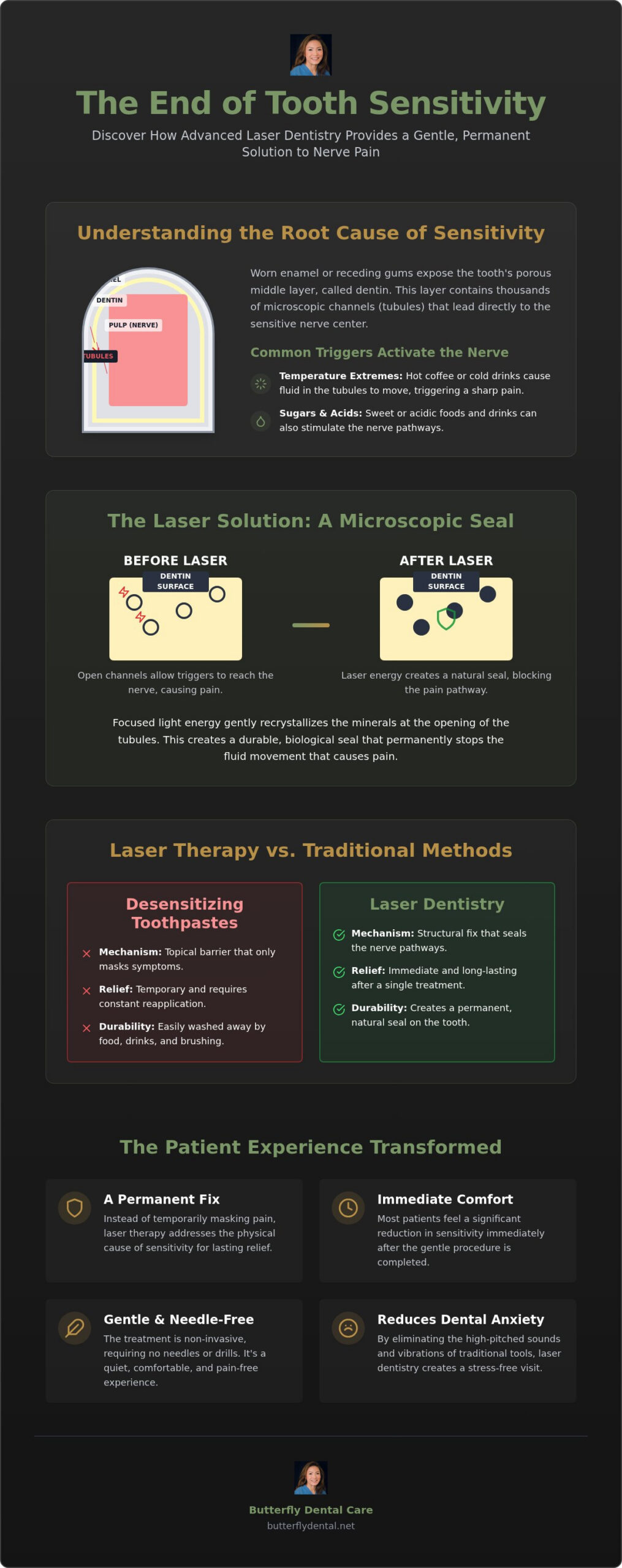 Laser Dentistry for Sensitive Teeth: A Gentle Path to Pain-Free Living in 2026