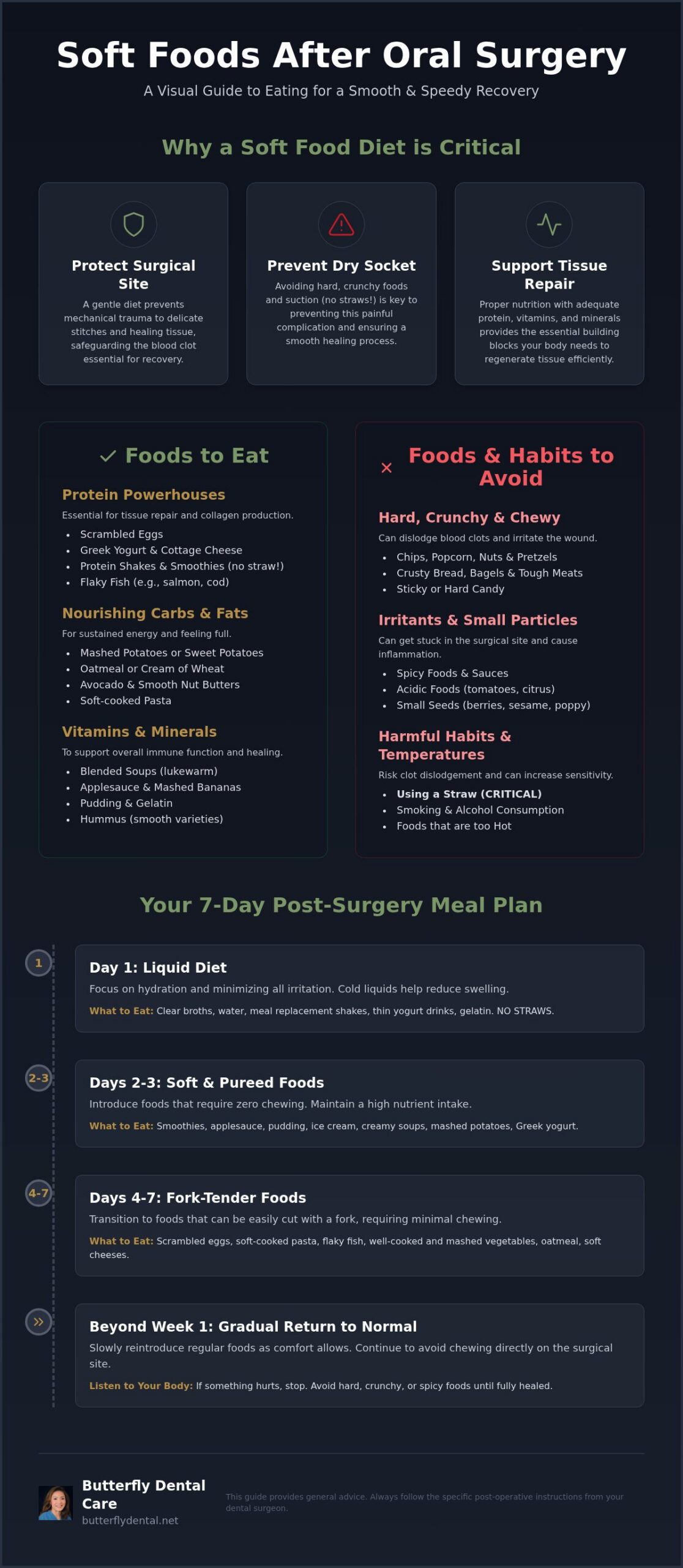 The Ultimate Guide to Soft Foods After Oral Surgery: Recovery Tips & Meal Ideas