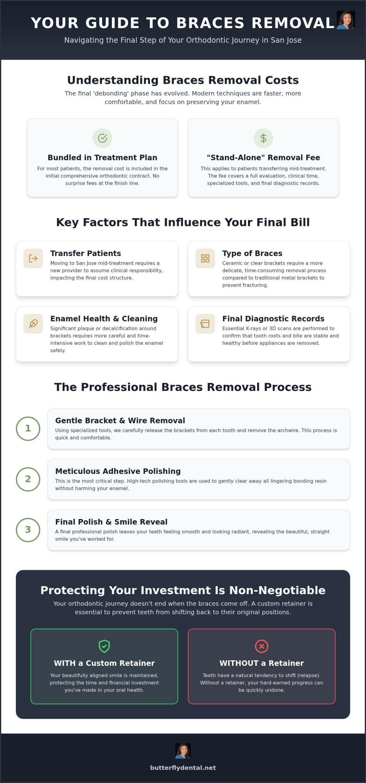 Braces Removal Cost in San Jose: Your 2026 Guide to a Perfect Finish